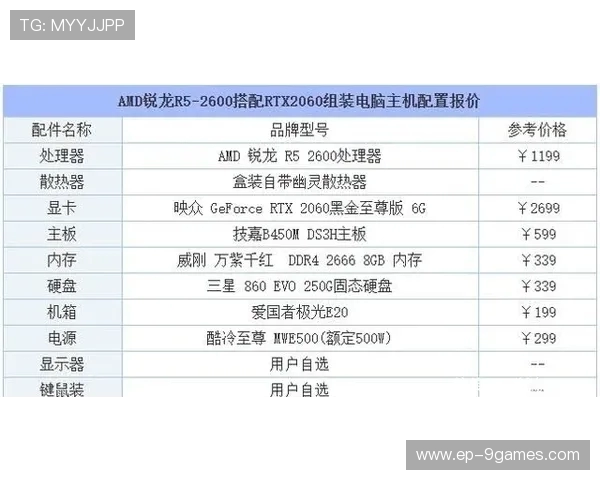 AMD游戏玩家优选高性能CPU推荐与配置搭配指南